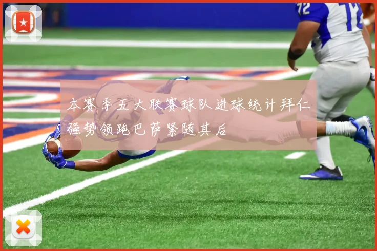 本赛季五大联赛球队进球统计拜仁强势领跑巴萨紧随其后